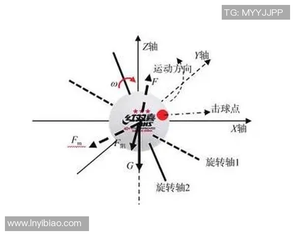 杭州乒乓球队中路突破战术解析与实战应用探讨